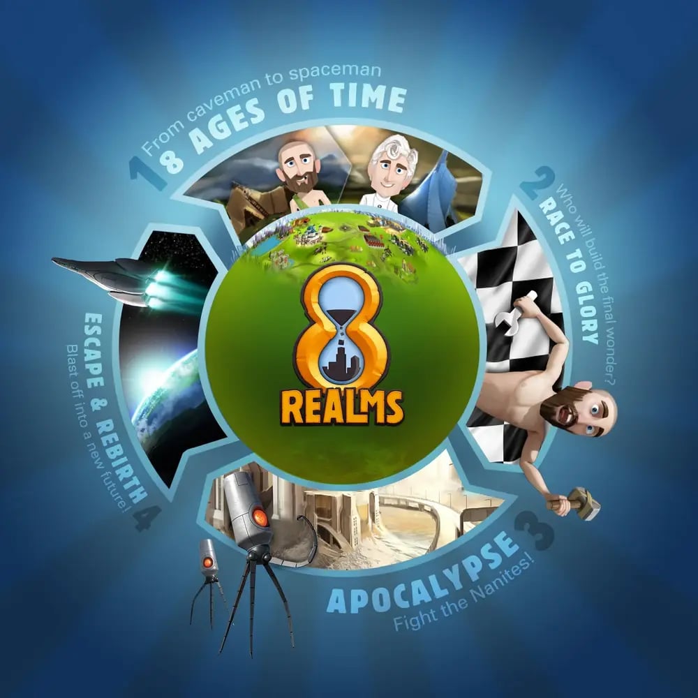 8Realms